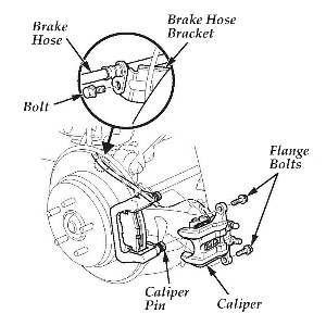 Honda crv rear wheel grinding #6