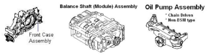 Hyundai Engine Oil Pump Assembly 1