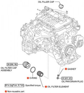 Toyota Prius diagram 2