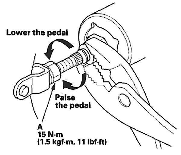Brake Job on 20002006 Honda Insight UnderhoodService