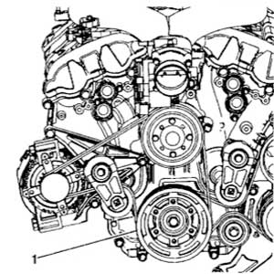 Figure 2 - Refer to the above graphic illustration and if the vehicle was built with the NEW DESIGN six spoke (1) crankshaft harmonic balancer, DO NOT replace it. Continue on with routine diagnosis to isolate the noise.
