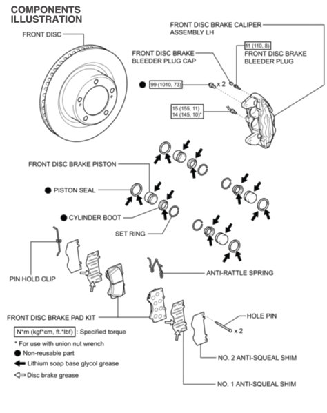 Minimum Rotor Thickness Chart Toyota Tundra