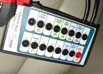 photo 2: this dlc breakout box connects between the scan tool and dlc. the leds indicate the correct functioning of pins 4, 5 and 16 while the remaining pins allow the technician to monitor the vehicle’s communications bus system.