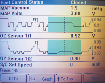 photo 3: because the downstream oxygen sensor tends to track the upstream oxygen sensor voltage, this graphing data appears to indicate a catalytic converter failure.