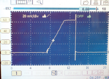 photo 4: this “flat-top” waveform indicates that this coil is current-limited at about six amperes. 